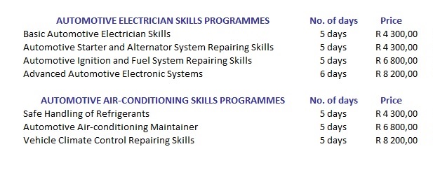 Skills Programmes